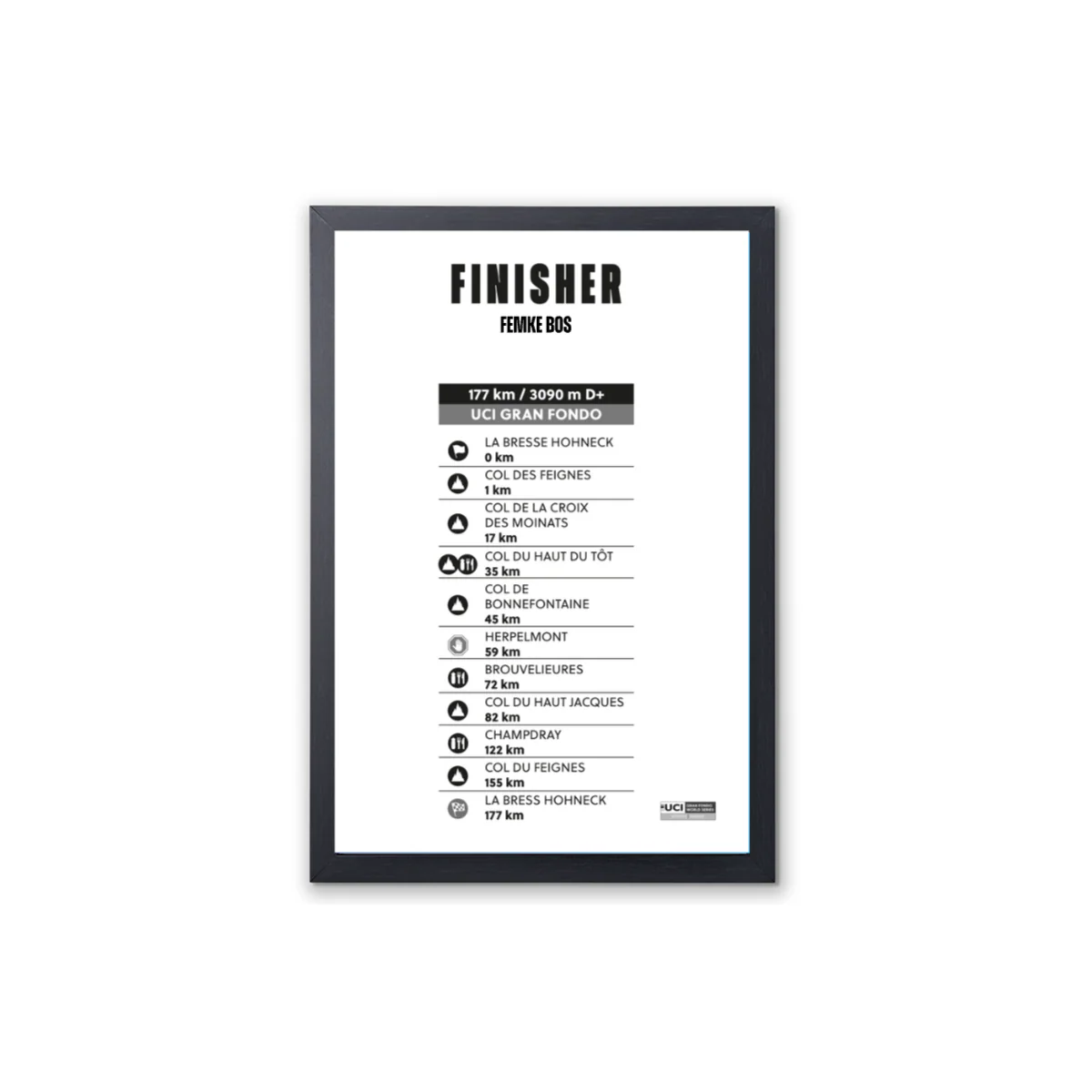 UCI GF Vosges - Framed finisher poster - Waypoints - 30 x 45cm
